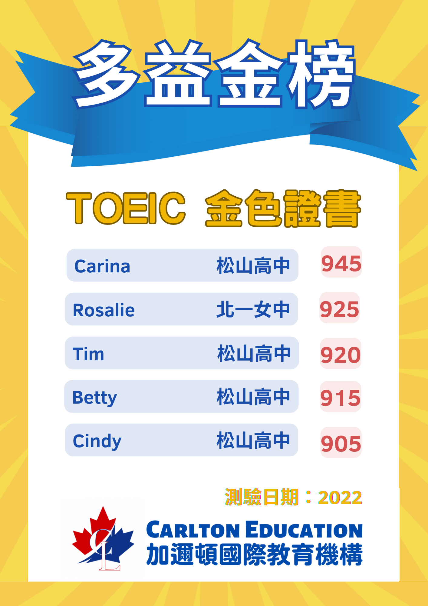 2022 TOEIC 多益金牌榜 _2_.png 2022 TOEIC 多益金牌榜