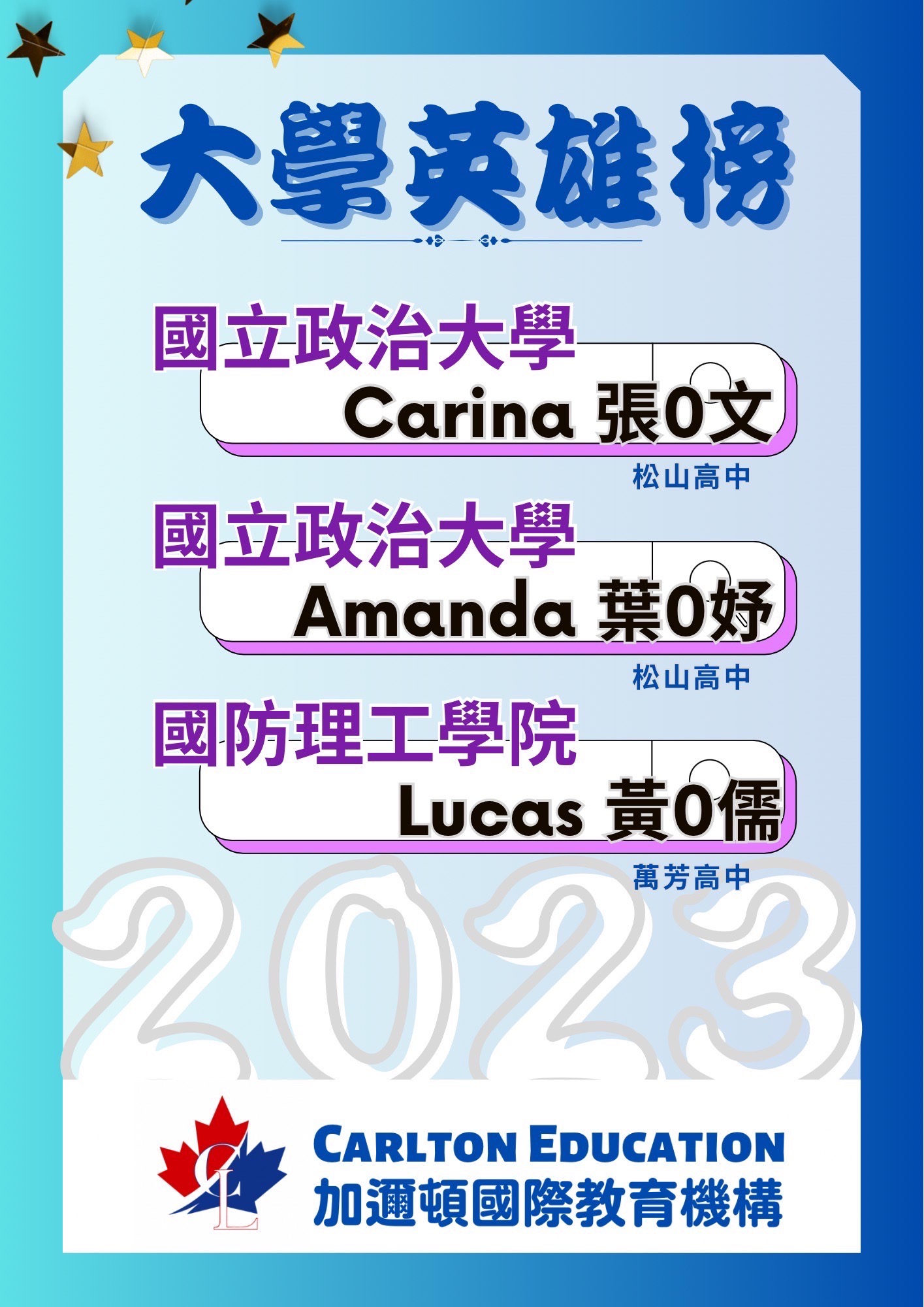 政治大學、國防理工學院