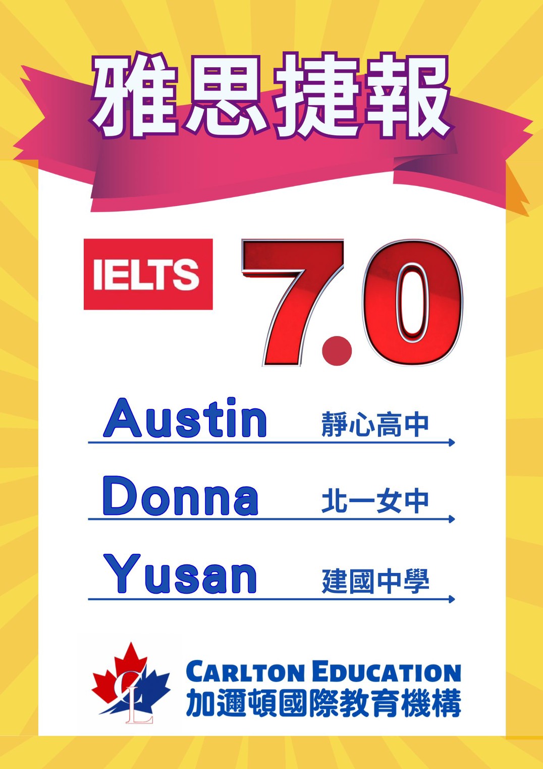 恭賀 IELTS 7
Austin(靜心高中)
Donna(北一女中)
Yusan(建國中學)