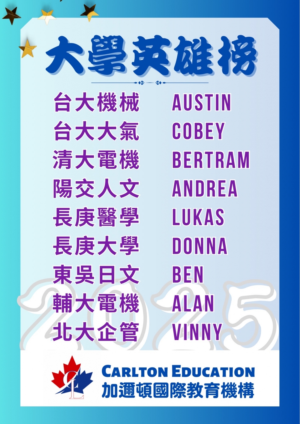 台大機械、大氣
清大電機
楊交人文
長庚醫學