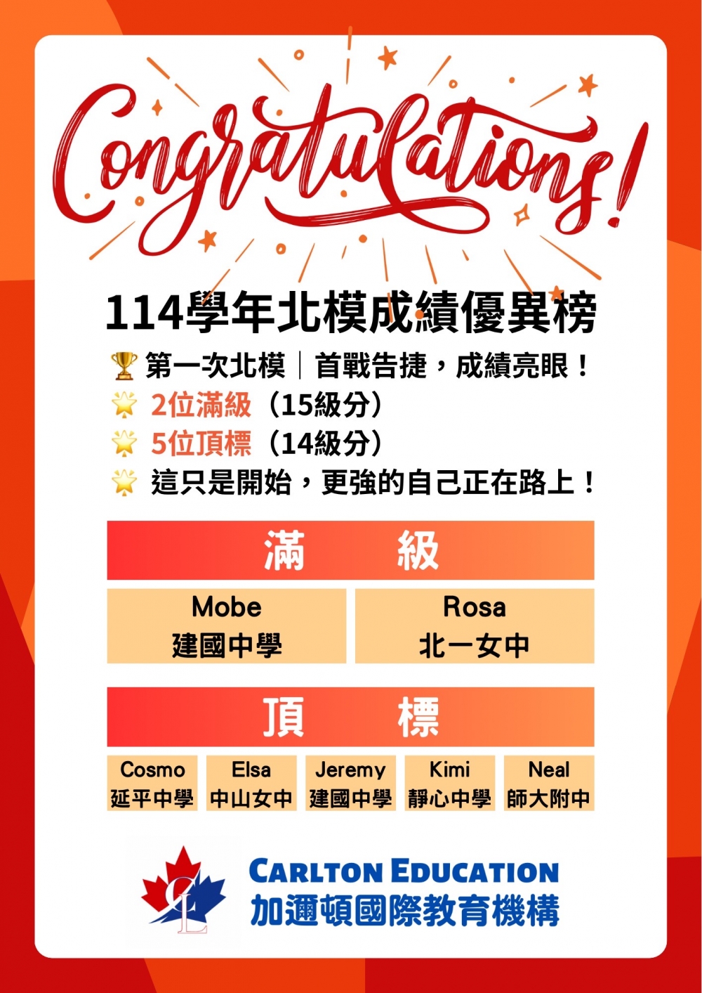 滿級分
Mobe 建國中學
Rosa 北一女中