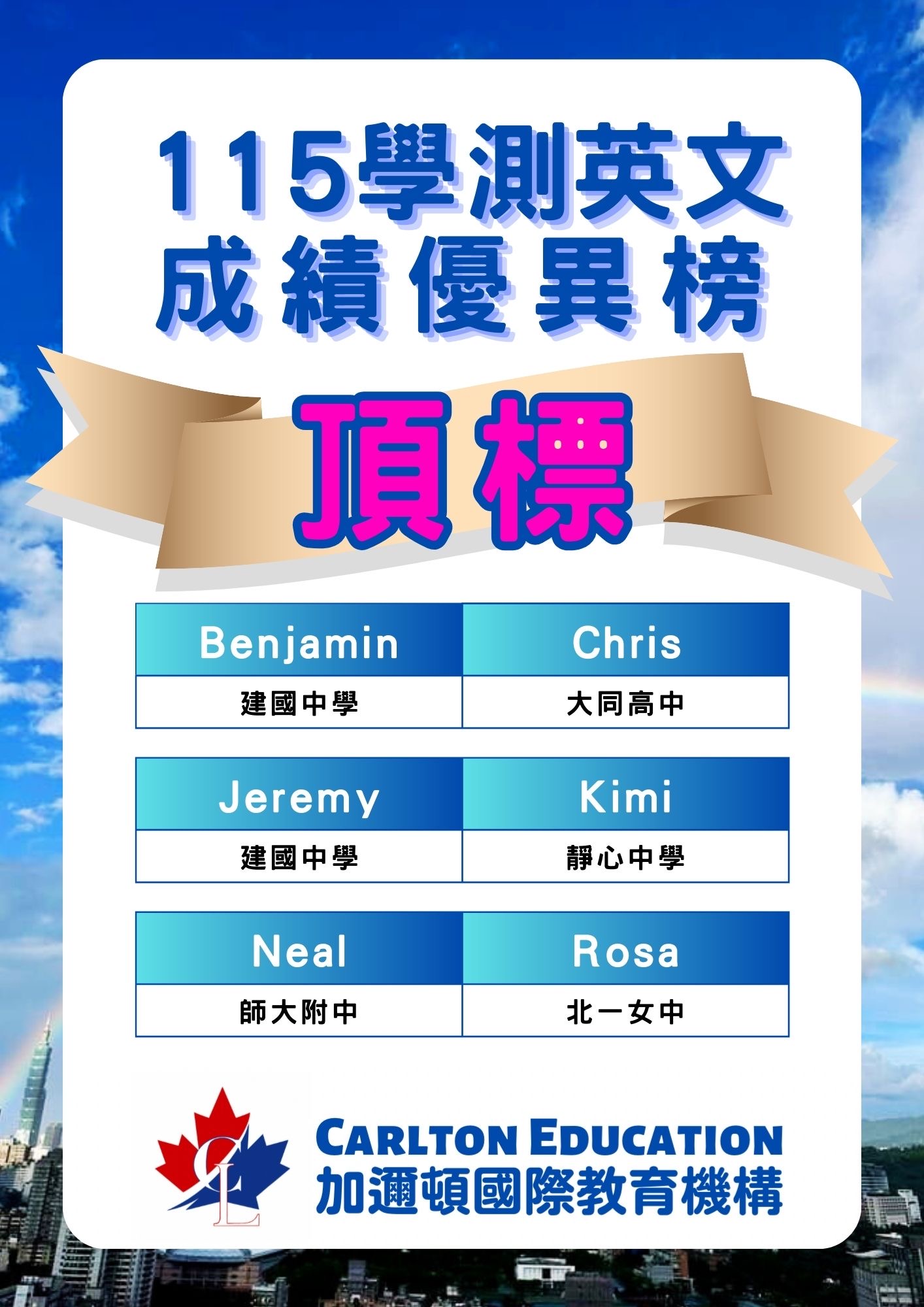 恭喜六人達到頂標