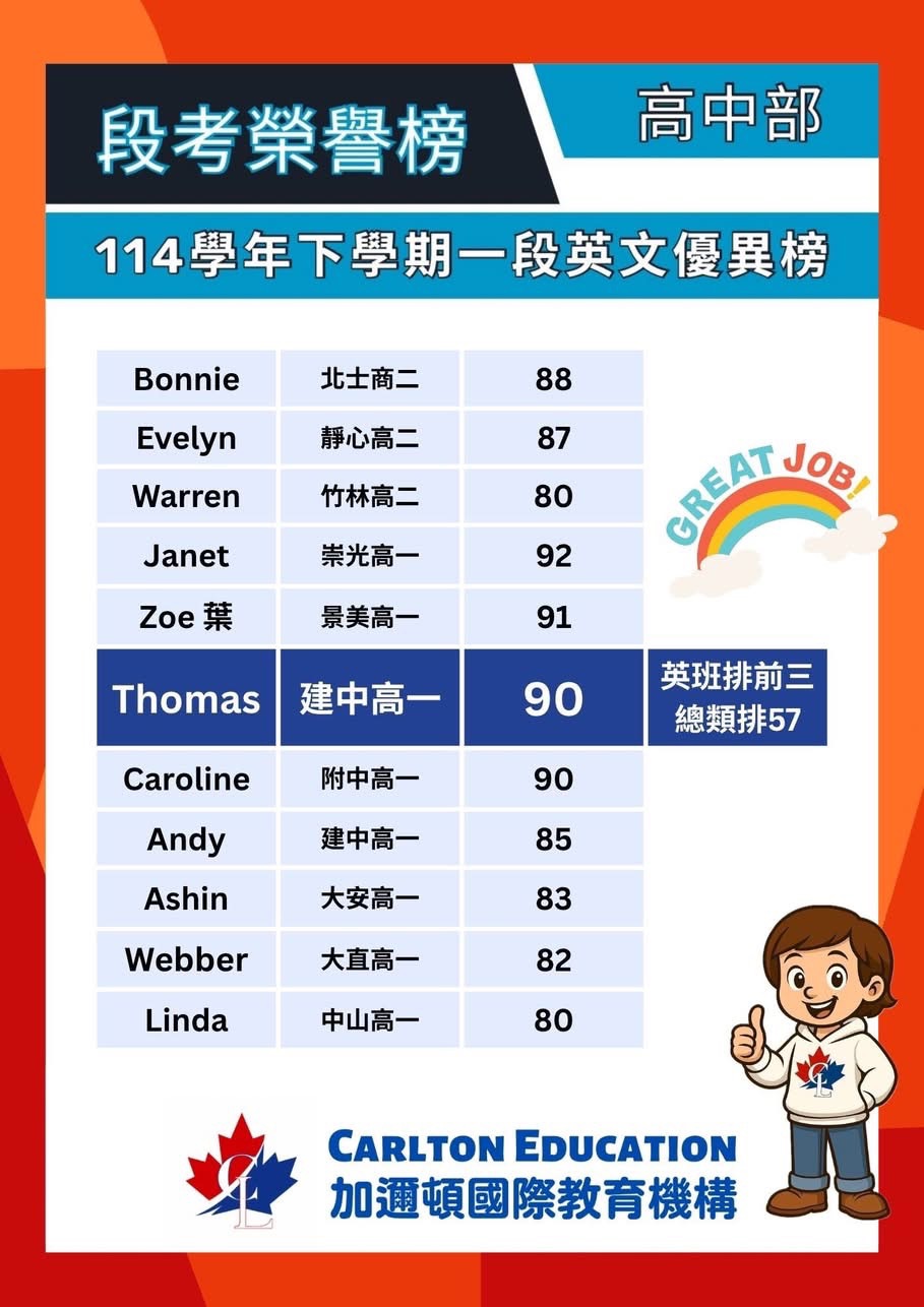 加邇頓114學年高中下學期一段英文優異榜.jpg.jpg