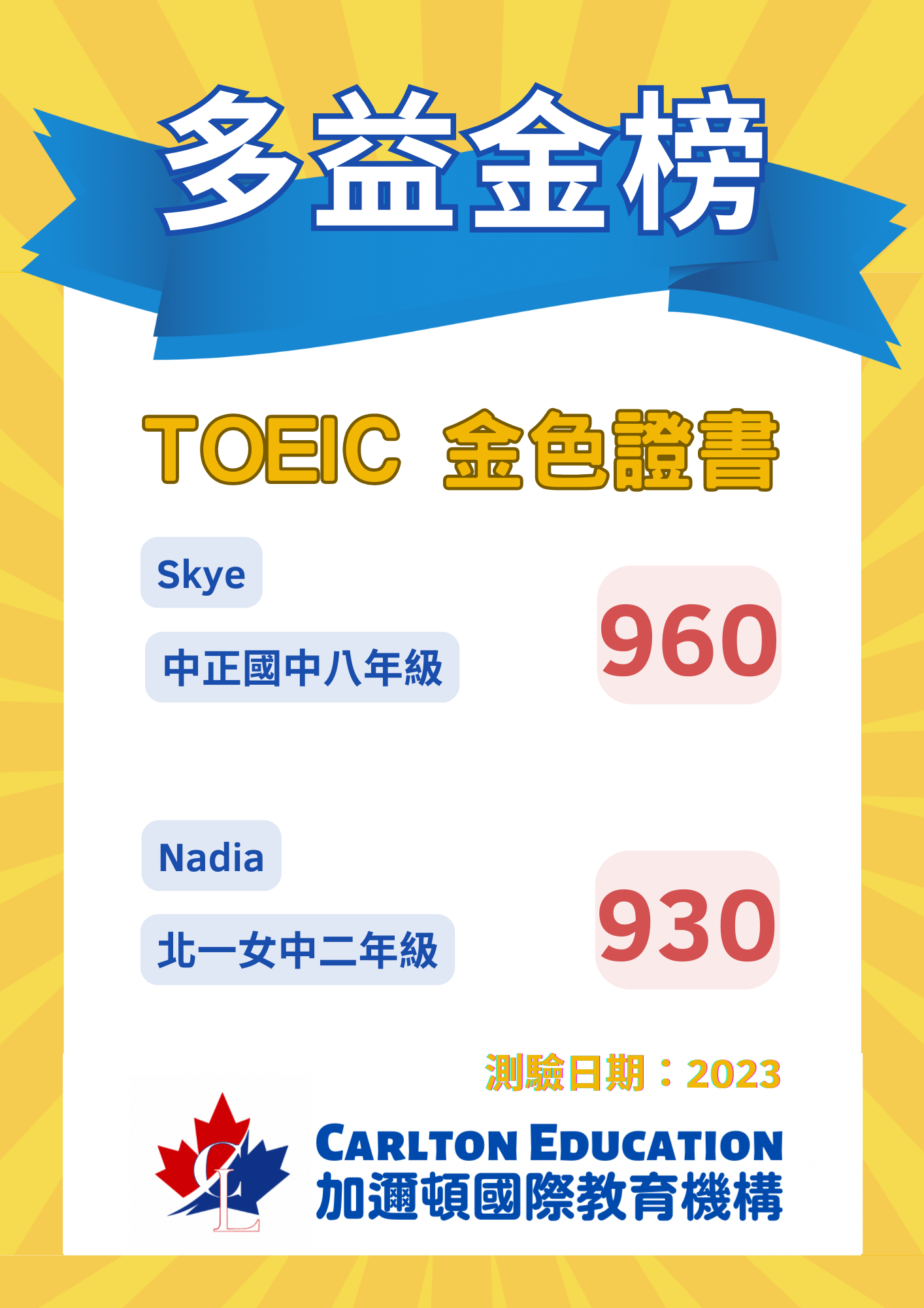 2023 TOEIC 多益金牌榜