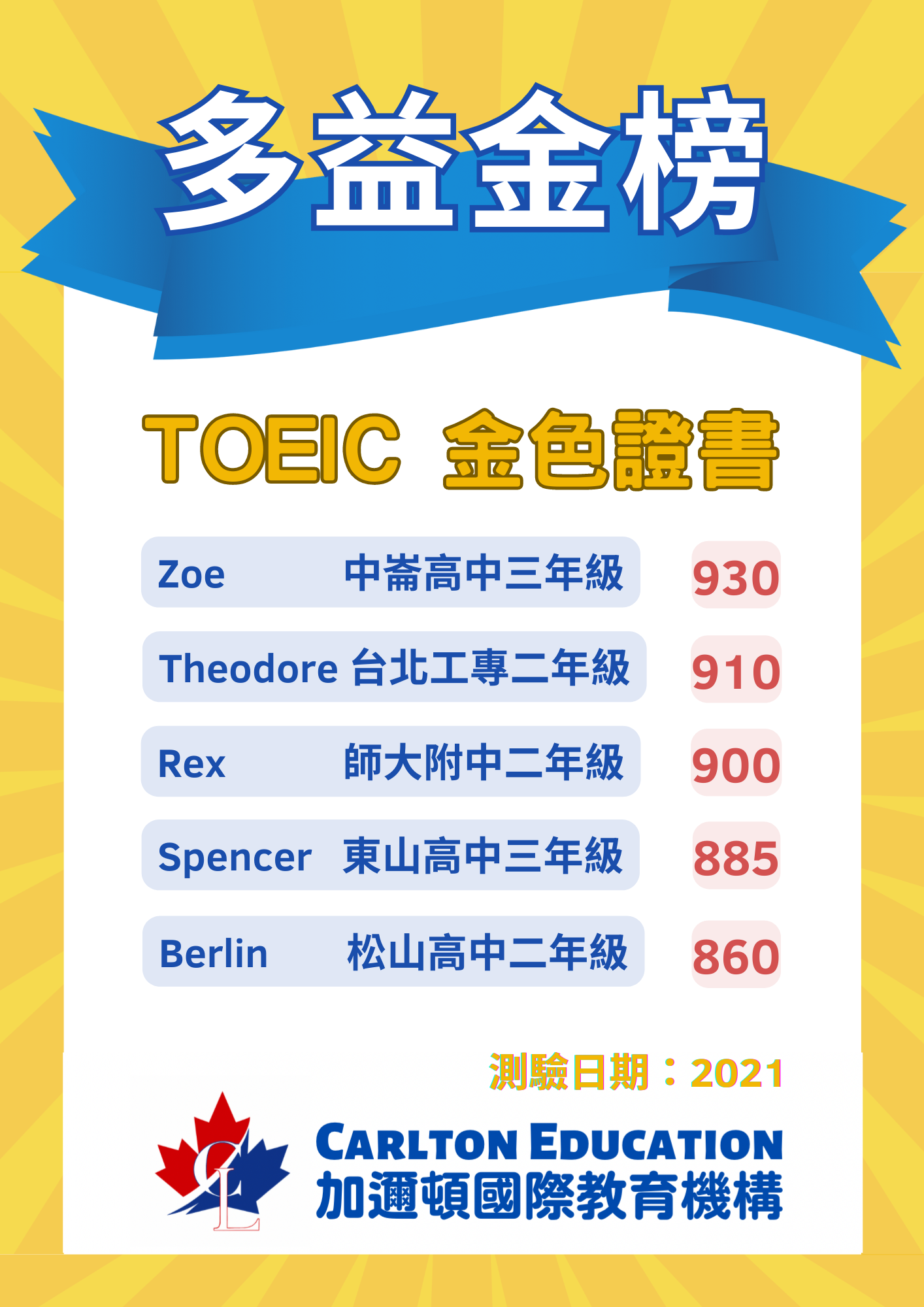 2021 TOEIC 多益金牌榜