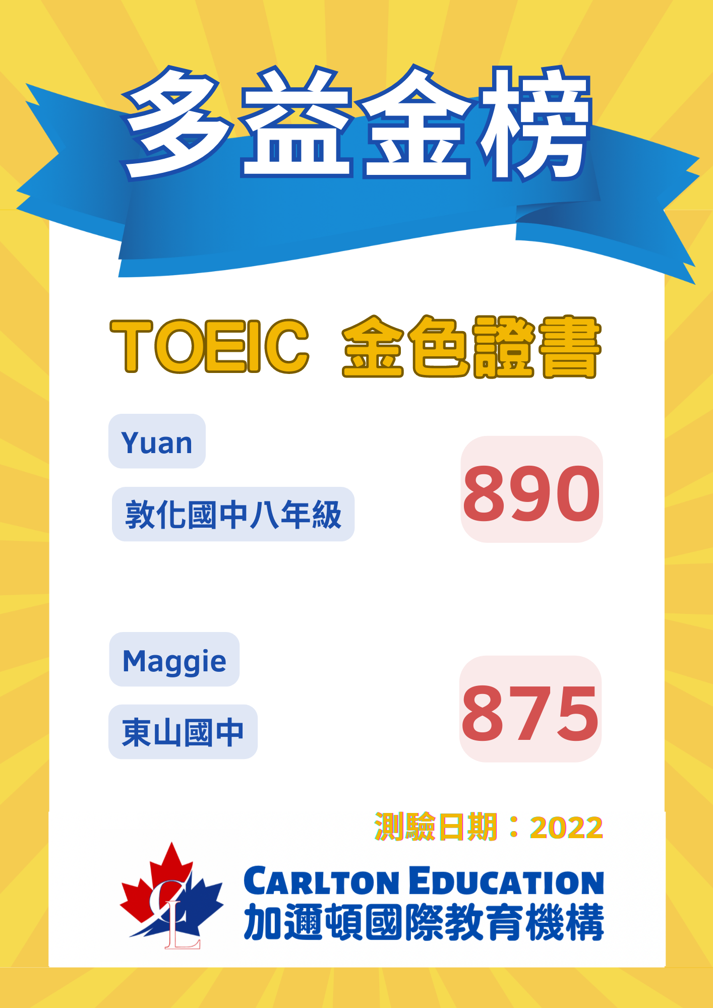 2022 TOEIC 多益金牌榜