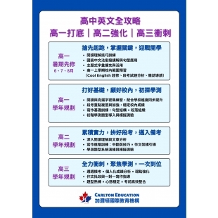 加邇頓2025高中英文全攻略.jpg